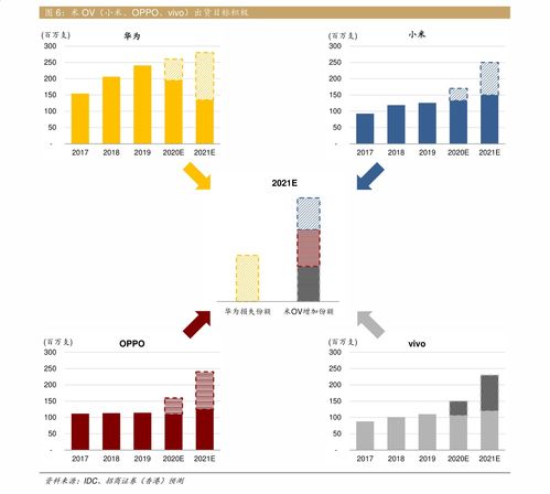 集成電路與軟件開發(fā)的未來發(fā)展方向及相關(guān)概念股分析