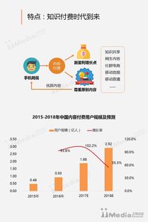 2017年中國互聯網文化活動發展趨勢專題研究